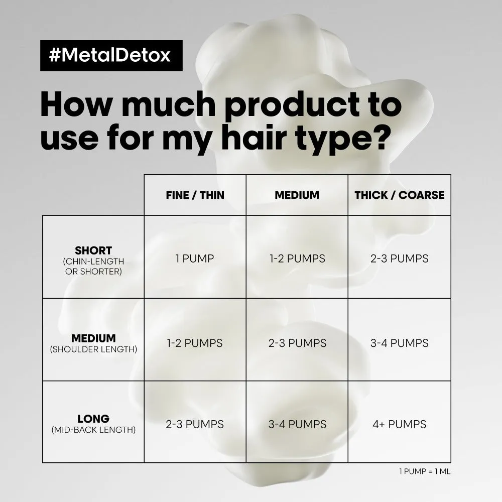 Loreal Professionnel Metal Detox Heat Protection Leave In Cream 100ml